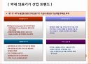 KNU_MBA_마케팅관리_-_ 12페이지