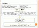 KNU_MBA_마케팅관리_-_ 13페이지