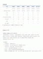 환경과인간-생태도시 서울 8페이지