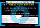 분당 유소년 스포츠클럽 기존회원 보존전략 18페이지