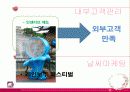 에버랜드(Everland) 서비스 마케팅 사례 분석 18페이지