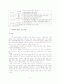 [졸업논문]우리나라 자원봉사센터의 문제점과 활성화 방안 6페이지