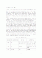 사회복지의 개념, 기능, 학문적 성격 2페이지