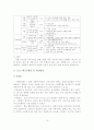 사회복지 프로그램 문제점 및 개선방안(종합사회복지관 사례 연구) - 서울에 소재하고 있는 P종합사회복지관 15페이지