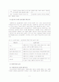 사회복지실천의 가치 및 윤리 6페이지