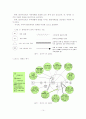 사정의 개념 15페이지