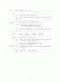 정신건강의 개념 및 기준, 의미, 조건, 요인들 22페이지