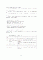 사회복지실천의 가치와 윤리 11페이지