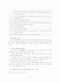 사회복지실천의 가치와 윤리 21페이지