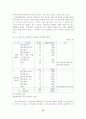 방송환경 변화에 따른 방송제작인력 육성방안 15페이지