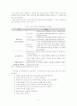 가족실천 초기, 중간, 종결과정 4페이지
