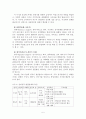 정신역동이론 정리 6페이지