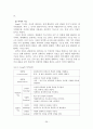정신역동이론 정리 30페이지