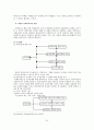 사회복지실천 모델의 이론적 기반 및 사회복지실천에서의 적용 48페이지