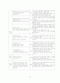 사례관리이론을 적용한 사례연구보고서 24페이지