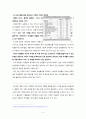 다문화가정 개념,발생원인,실태,논란분석,다문화정책현황,다문화가정의미래,정책제시 5페이지