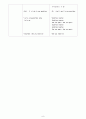 5세)  Animal 8페이지