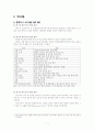 한미FTA 목적,배경,협상결과,산업과 국가경제에 미칠영향,FTA체결에 따른 대응방안및 시사점,나의의견 7페이지