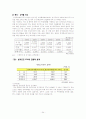한미FTA 목적,배경,협상결과,산업과 국가경제에 미칠영향,FTA체결에 따른 대응방안및 시사점,나의의견 34페이지