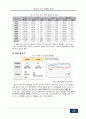 참살이L&F의 참살이탁주 마케팅전략분석및 새로운마케팅전략제안 26페이지