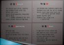 EMART 이마트 마케팅전략분석및 문제점및 개선방향제안 27페이지