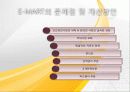 EMART 이마트 마케팅전략분석및 문제점및 개선방향제안 28페이지