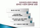 EMART 이마트 마케팅전략분석및 문제점및 개선방향제안 29페이지