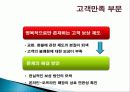 EMART 이마트 마케팅전략분석및 문제점및 개선방향제안 34페이지