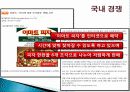 EMART 이마트 마케팅전략분석및 문제점및 개선방향제안 37페이지