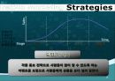 Treksta 트렉스타  마케팅전략분석(노스페이스,코오롱스포츠와 비교분석) 18페이지