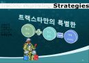Treksta 트렉스타  마케팅전략분석(노스페이스,코오롱스포츠와 비교분석) 21페이지