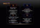 [숙취해소 음료시장] SWOT 분석, 마케팅 전략 18페이지