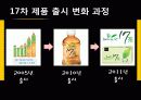 [남양유업] 개성과 라이프스타일을 통한 17차 마케팅 전략 28페이지