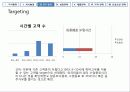 마케팅 전략 수립 [실제 전통주점 죽마고우 사례 분석] 19페이지