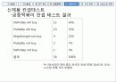 마케팅 전략 수립 [실제 전통주점 죽마고우 사례 분석] 30페이지