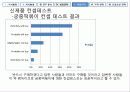 마케팅 전략 수립 [실제 전통주점 죽마고우 사례 분석] 31페이지