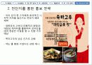 마케팅 전략 수립 [실제 전통주점 죽마고우 사례 분석] 40페이지