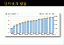 성폭력, 성희롱, 몸학대와 광고 미디어 14페이지
