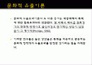 성폭력, 성희롱, 몸학대와 광고 미디어 19페이지