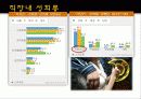 성폭력, 성희롱, 몸학대와 광고 미디어 33페이지
