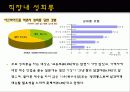 성폭력, 성희롱, 몸학대와 광고 미디어 34페이지
