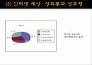 성폭력, 성희롱, 몸학대와 광고 미디어 48페이지