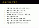 성폭력, 성희롱, 몸학대와 광고 미디어 60페이지