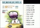성폭력, 성희롱, 몸학대와 광고 미디어 69페이지