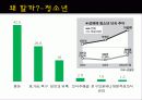 성폭력, 성희롱, 몸학대와 광고 미디어 78페이지