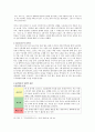 1950년대 전후문학 대표작 쑈리킴 7페이지