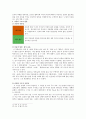 1950년대 전후문학 대표작 쑈리킴 9페이지