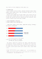 중국의 현황과 중국부상에 대한 국제사회의 인식 11페이지