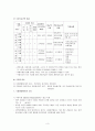 측정과 척도 3페이지