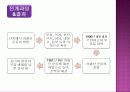 현대중국의 이해(100년의 꿈, 중화인민공화국의 수립) 파워포인트 19페이지